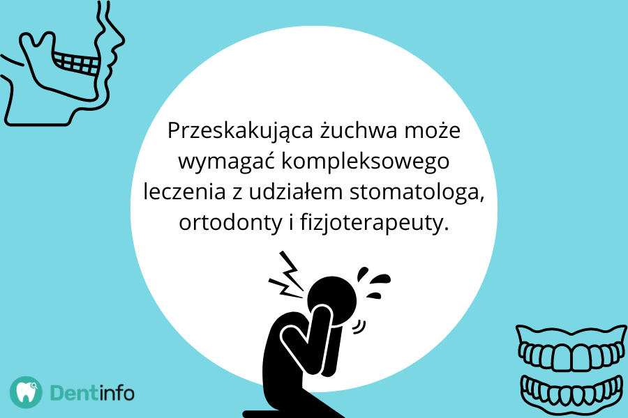 Przeskakująca żuchwa może wymagać kompleksowego leczenia z udziałem stomatologa, ortodonty i fizjoterapeuty.