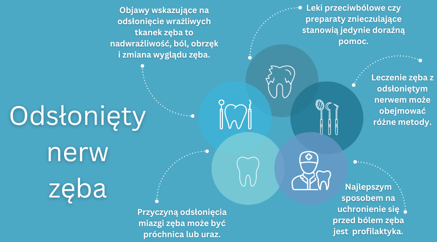 odsłonięty nerw zęba - najważniejsze informacje