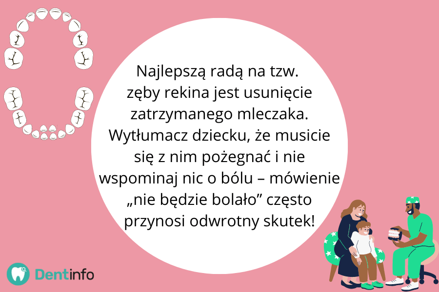 Najlepszą radą na tzw. 
zęby rekina jest usunięcie zatrzymanego mleczaka. Wytłumacz dziecku, że musicie się z nim pożegnać i nie wspominaj nic o bólu – mówienie „nie będzie bolało” często przynosi odwrotny skutek!