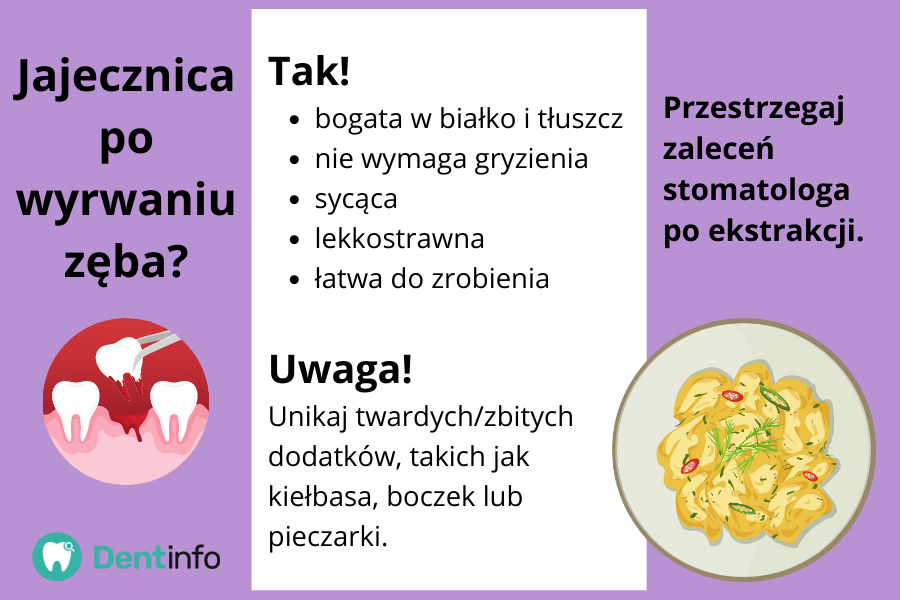 Jajecznica po wyrwaniu zęba? Tak!
- bogata w białko i tłuszcz
- nie wymaga gryzienia
- sycąca
- lekkostrawna
- łatwa do zrobienia
Uwaga!
Unikaj twardych/zbitych dodatków, takich jak kiełbasa, boczek lub pieczarki.